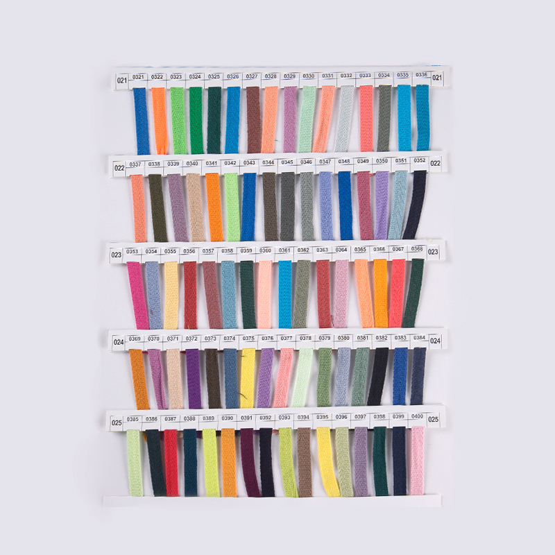 Katalog Contoh Syarikat