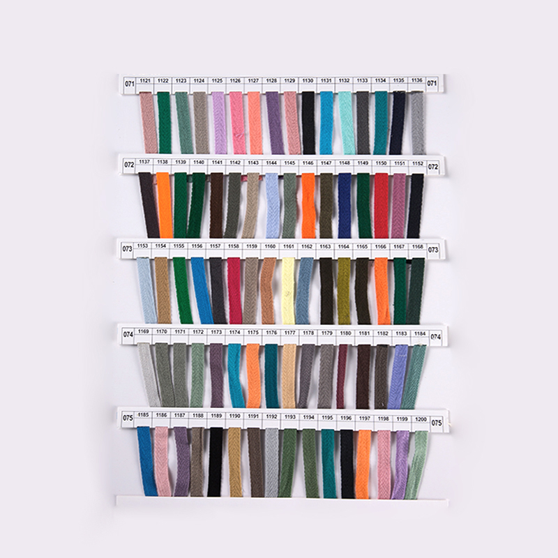 Katalog Contoh Syarikat