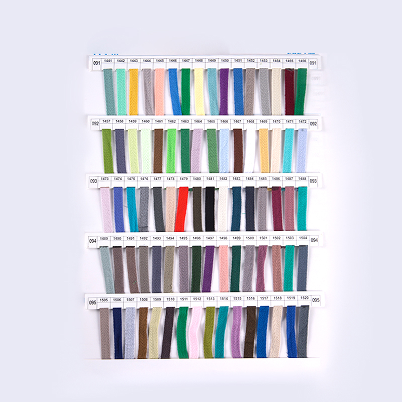 Katalog Contoh Syarikat