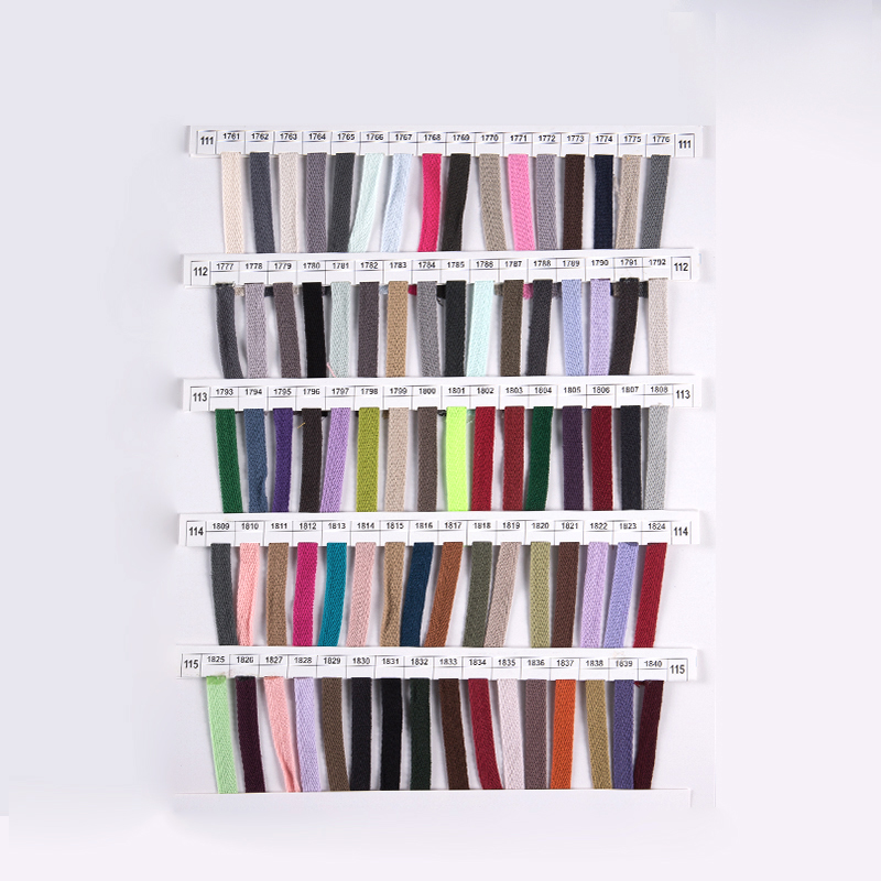 Katalog Contoh Syarikat