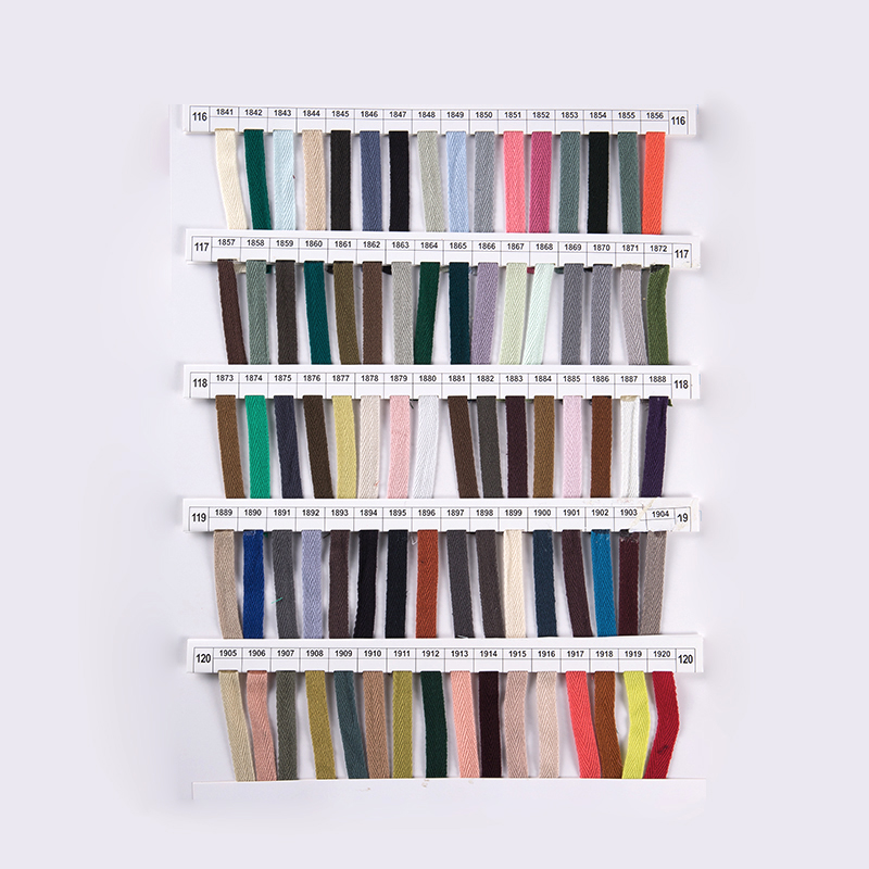 Katalog Contoh Syarikat